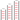 frontal_0S400